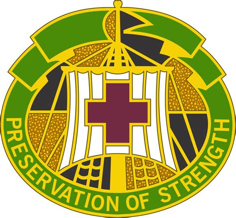 Blanchfield Army Community Hospital > About Us .